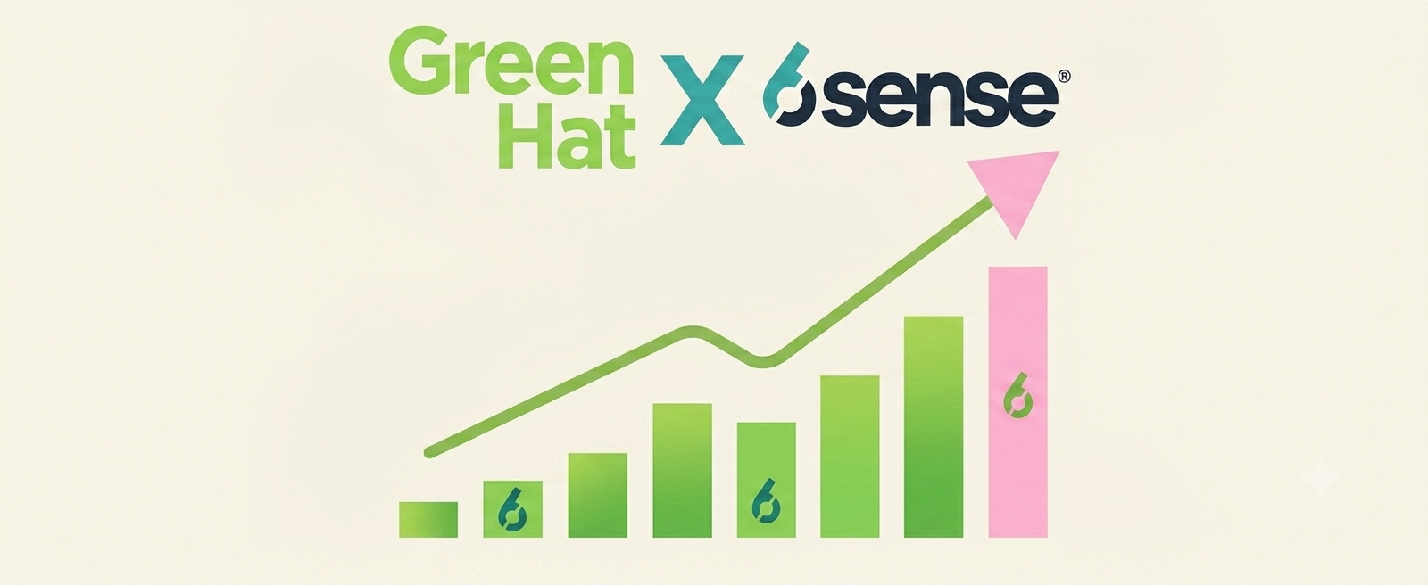 green hat x 6sense