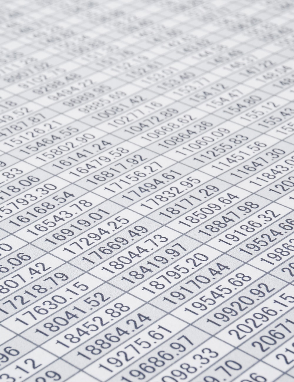 How to use data to be a better B2B marketer