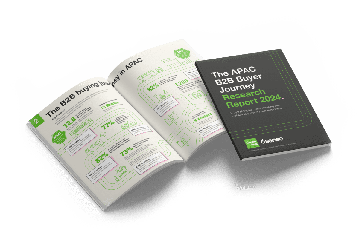 The APAC B2B Buyer Journey Research Hub